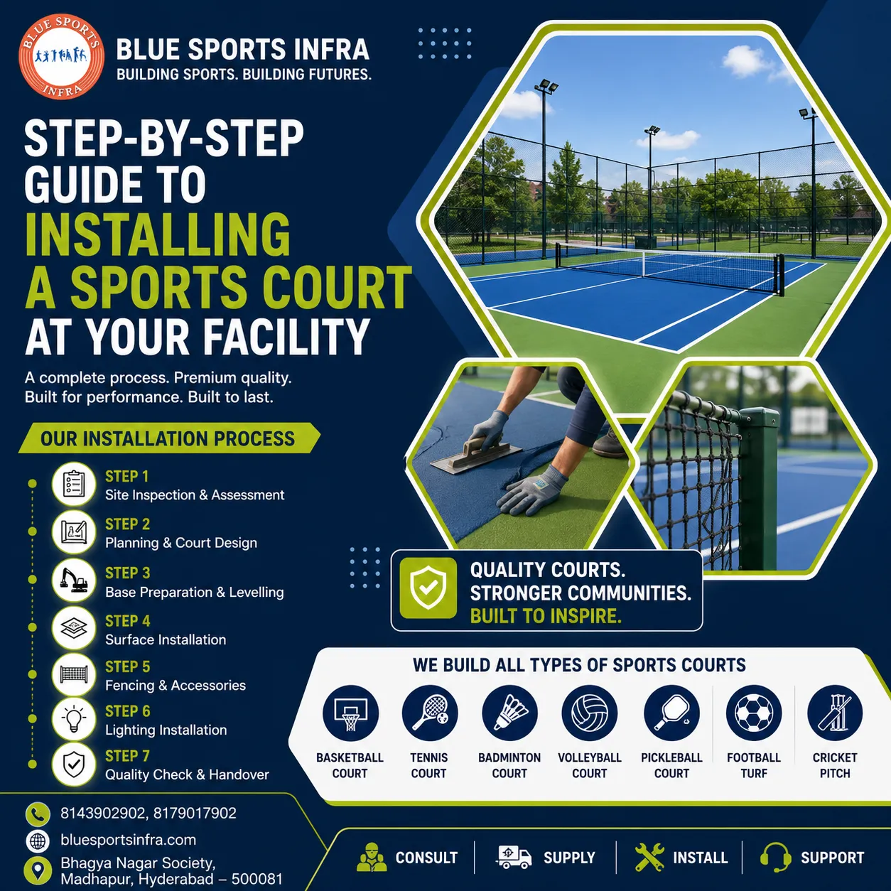 Step-by-Step Guide to Installing a Sports Court at Your Facility