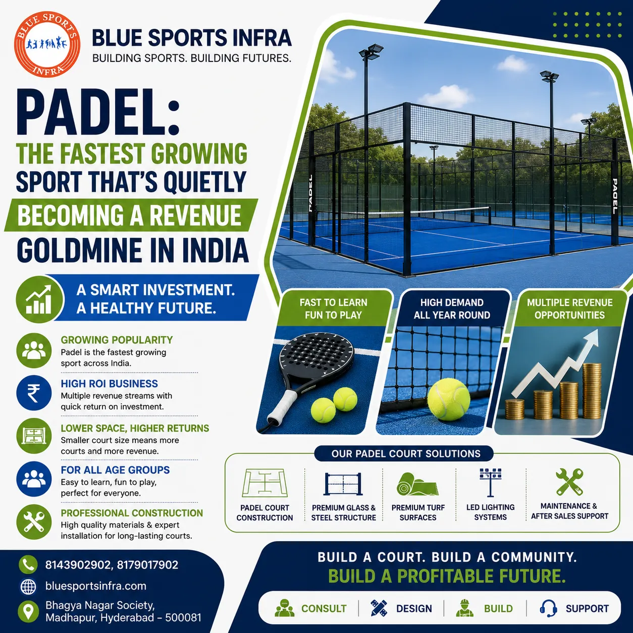 Padel: The Fastest Growing Sport That’s Quietly Becoming a Revenue Goldmine in India
